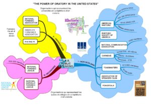 Lire la suite à propos de l’article “The Power of Oratory in the United States”