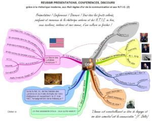Lire la suite à propos de l’article Réussir présentations, conférences, discours (1)