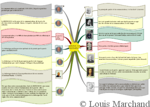 Lire la suite à propos de l’article COMMUNICATION : A LA RECHERCHE DE LA DEFINITION PERDUE
